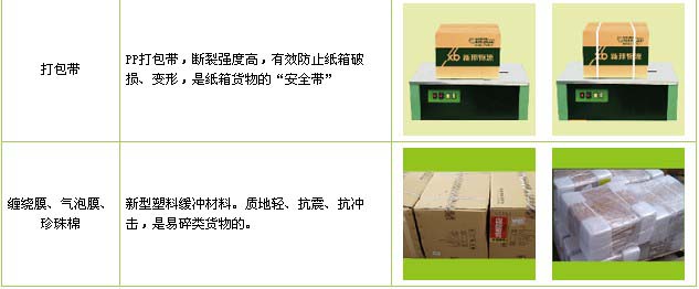 兖州区到景德镇物流公司

